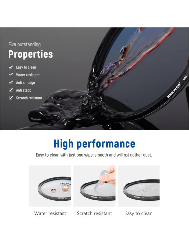 Filtro Polarizador Circular NEEWER 46mm MRC CPL Ultra Delgado
