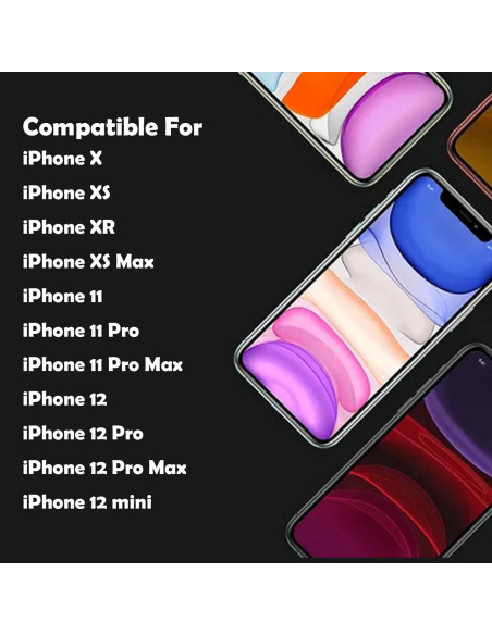 Cubierta de Cámara MakLuen para iPhone - Protección Privacidad Cubierta de Cámara MakLuen para iPhone - Protección Privacidad