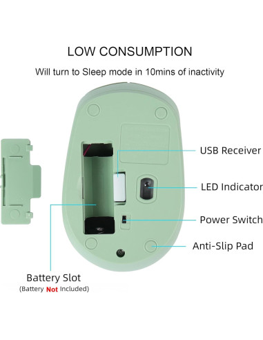 Ratón Inalámbrico Ergonómico Thanice Verde 3 DPI Ajustable