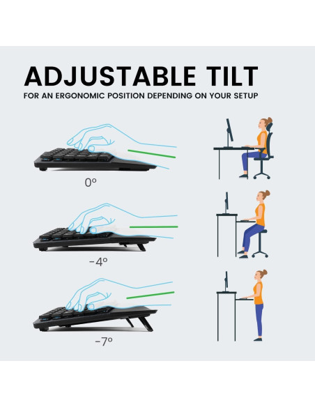 Teclado Mecánico Compacto Ergonómico Perixx PB-335 con Cable Teclado Mecánico Compacto Ergonómico Perixx PB-335 con Cable