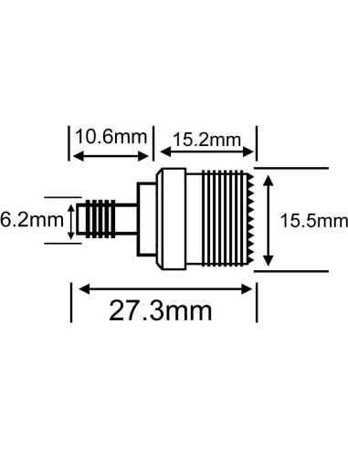 Adaptador Coaxial UHF Femenino a SMA Femenino OneLinkMore - 2 Unidades