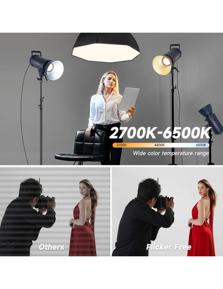 Luz de Video LED 100W SYSCLOUD Bi Color 2700K-6500K 9000LM Luz de Video LED 100W SYSCLOUD Bi Color 2700K-6500K 9000LM