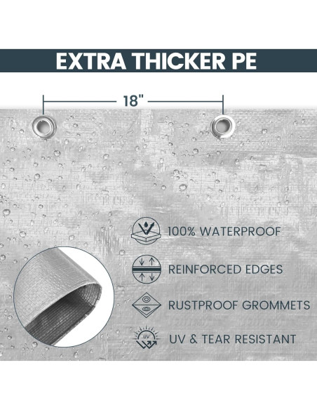 Lona Impermeable TICONN 1.83m x 2.44m 5.5 Mil Resistente UV Lona Impermeable TICONN 1.83m x 2.44m 5.5 Mil Resistente UV