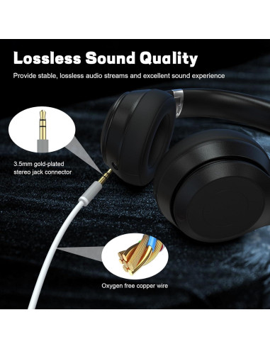 Cable de audio 3.5mm Gneinour para Beats Studio Pro y Solo