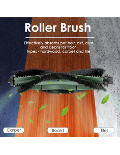 Kit de Repuesto LemonRunRun para Aspiradora iRobot Roomba 2 2