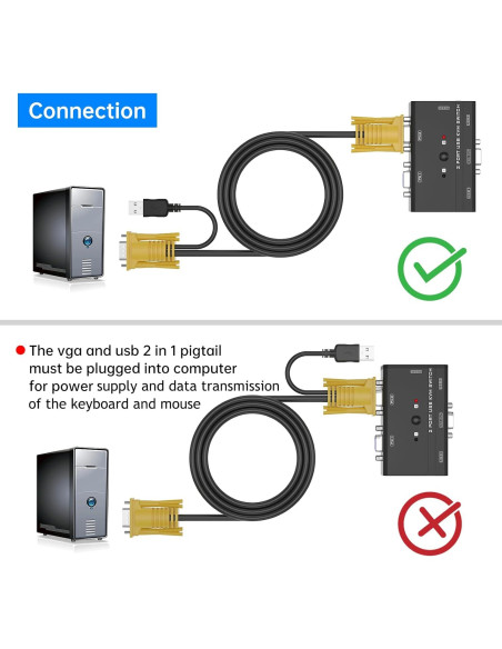 Cable KVM USB VGA 1.5m Yinker - Extensión 3.05m Cable KVM USB VGA 1.5m Yinker - Extensión 3.05m