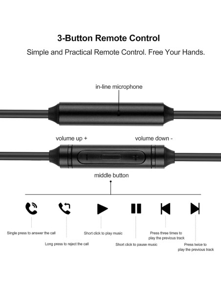 Cable de Audio Enrollado Weishan 2.5m para Bose QC35/700 Cable de Audio Enrollado Weishan 2.5m para Bose QC35/700