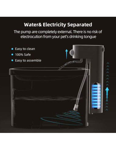 Fuente de Agua Inalámbrica para Gatos uahpet 2L con Filtro
