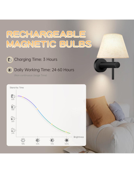 Apliques de Pared Inalámbricos StarMoitic 10000mAh RGB 2 Piezas Apliques de Pared Inalámbricos StarMoitic 10000mAh RGB 2 Piezas