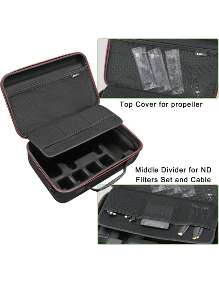 Funda Dura RLSOCO para DJI Mavic 3 - Almacenamiento Organizado Funda Dura RLSOCO para DJI Mavic 3 - Almacenamiento Organizado