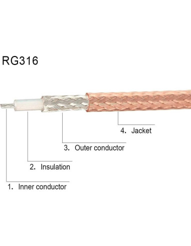 Cable Coaxial Superbat SO239 a SMA Hembra 30 cm - Paquete de 2