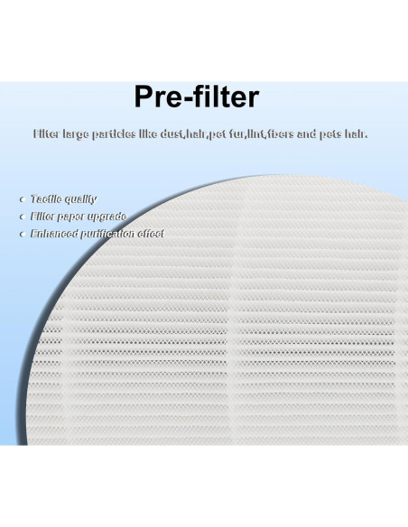 Paquete de 2 Filtros HEPA Verdadero AP-T45 para Purificador HoMedics Paquete de 2 Filtros HEPA Verdadero AP-T45 para Purificador HoMedics