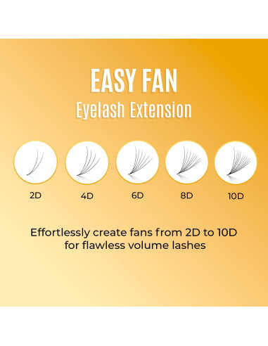 Extensiones de Pestañas Easy Fan Stacy Lash C Curl 10mm 0.03mm