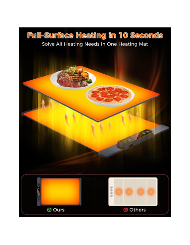 Alfombrilla Calentadora Eléctrica Haibro 62x38 cm 5 Temperaturas