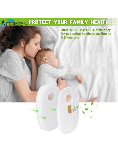 Paquete de 2 Filtros de Repuesto Artraise para Aspiradora Shark HV320