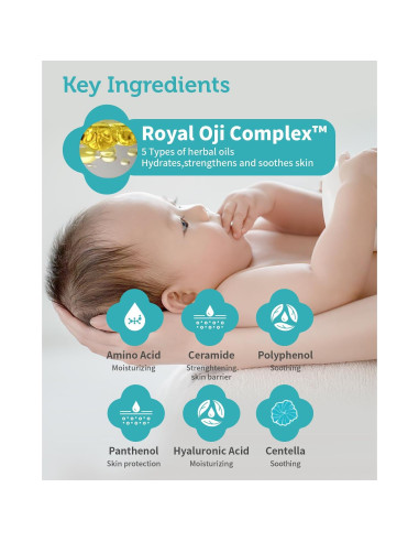 Protector Solar Mineral Loción Waterful SPF 40 - 83.3 ml