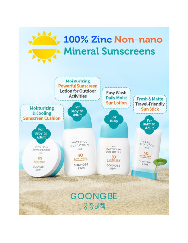 Protector Solar Mineral Loción Waterful SPF 40 - 83.3 ml