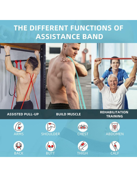 Bandas de Resistencia WSAKOUE WLKB-01 9-20 kg Negro