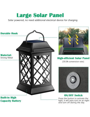 Linternas Solares TomCare 2 Paquete Metal Negro IP65