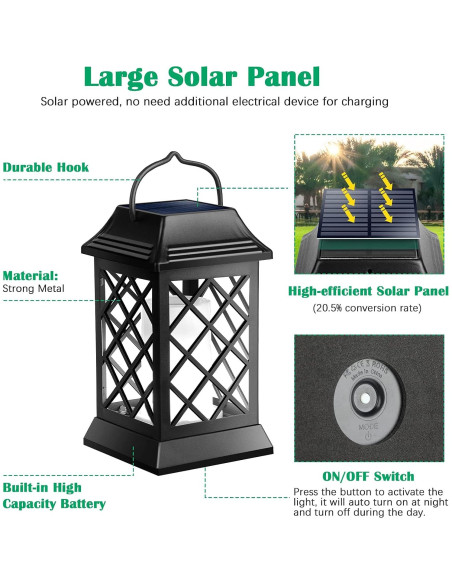 Linternas Solares TomCare 2 Paquete Metal Negro IP65 Linternas Solares TomCare 2 Paquete Metal Negro IP65