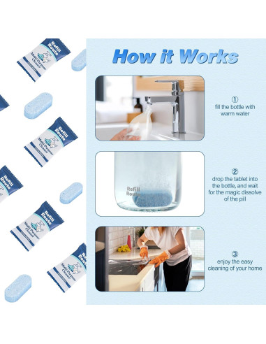 Kit de Limpiador Multiusos Refill Route - 12 Tabletas y Botella de Vidrio