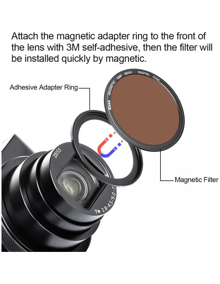 Filtro ND64 magnético Kase para cámaras compactas Filtro ND64 magnético Kase para cámaras compactas