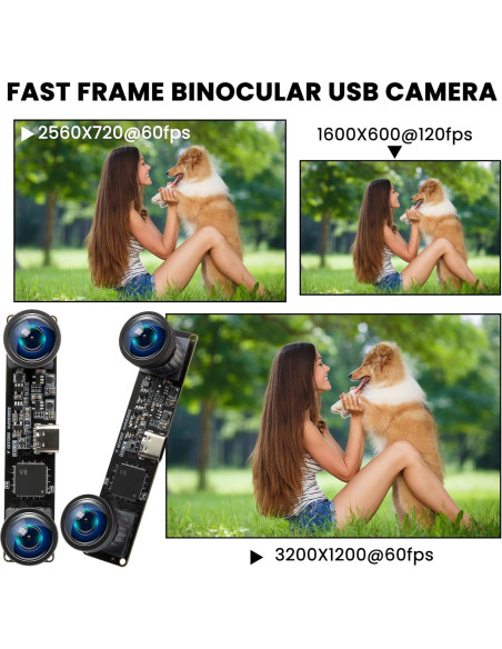Módulo de cámara USB ELP 1200P 60fps Doble Lente 4MP Módulo de cámara USB ELP 1200P 60fps Doble Lente 4MP