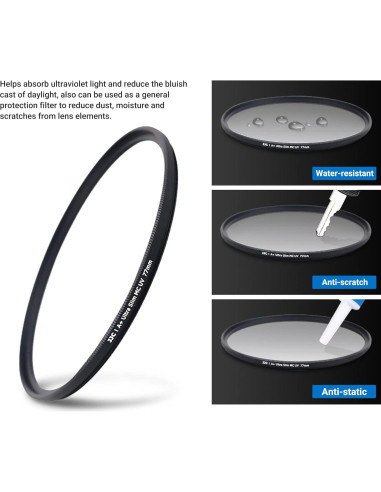 Filtro UV JJC 40.5mm Protector de Lente para Sony ZV1F ZV-E10 II