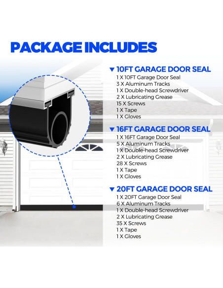 Sello de Puerta de Garaje Holikme 6.1m - Goma Impermeable Sello de Puerta de Garaje Holikme 6.1m - Goma Impermeable