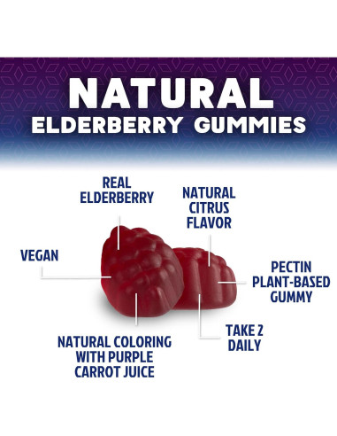 Gomitas de Soporte Inmunológico Nature's Nutrition 60 Unidades