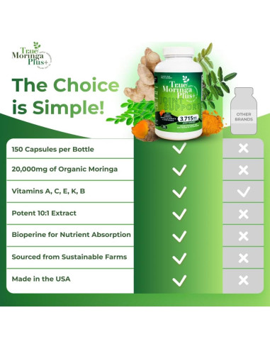 Suplemento Articular True Moringa Plus+ 20,000mg 150 Cápsulas