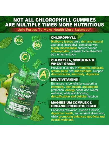 Gomitas de Clorofila EnvyCure 18-en-1 Orgánicas 200mg Gomitas de Clorofila EnvyCure 18-en-1 Orgánicas 200mg