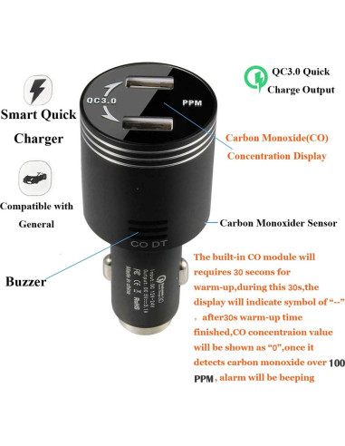 Cargador Rápido con Detector de Monóxido de Carbono Fasohere