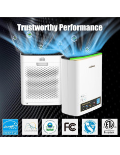 Purificador de Aire Jafanda JF239 HEPA para Habitaciones Grandes 2