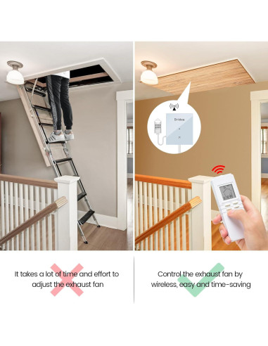 Controlador Inalámbrico de Ventilador Briidea - 360W con Sensor