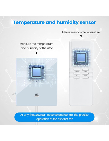 Controlador Inalámbrico de Ventilador Briidea - 360W con Sensor Controlador Inalámbrico de Ventilador Briidea - 360W con Sensor