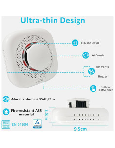 Detector de Humo Óptico Chagasort 2 Paquete con LED 2