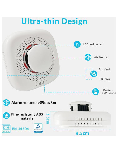 Detector de Humo Óptico Chagasort 2 Paquete con LED