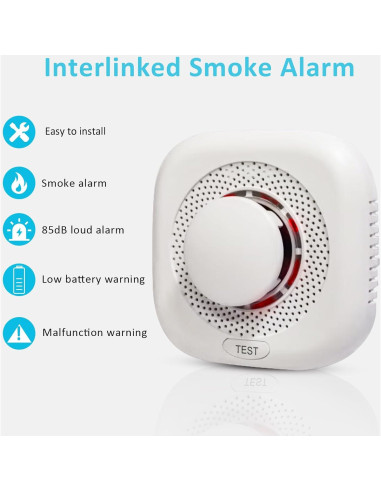 Detector de Humo Óptico Chagasort 2 Paquete con LED
