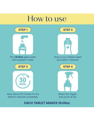 Recarga de Limpiador Multiusos FabTab - 4 Tabletas Ecológicas