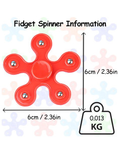 Paquete de 32 Spinners Antiestrés SUNPROUND 6.5 cm Silenciosos 2