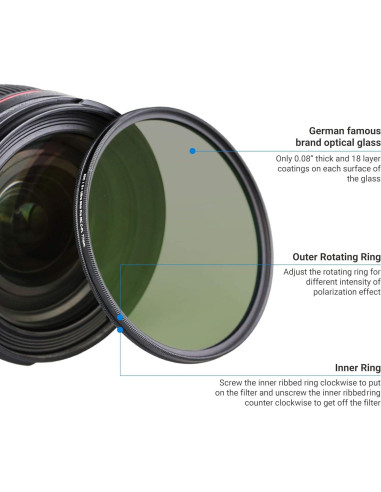 Filtro Polarizador Circular JJC 40.5mm CPL HD para Sony