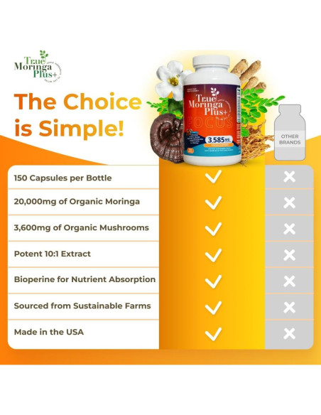 Suplemento Cognitivo True Moringa Plus+ 150 Cápsulas 20,000mg Suplemento Cognitivo True Moringa Plus+ 150 Cápsulas 20,000mg