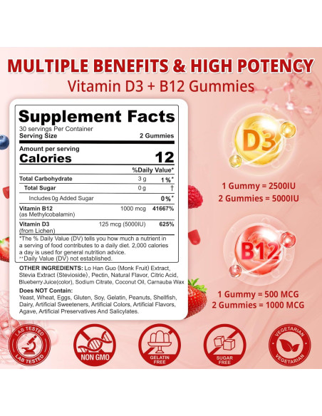Gomas Veganas Vitamina D3 5000UI + B12 1000mcg Neviss 120u Gomas Veganas Vitamina D3 5000UI + B12 1000mcg Neviss 120u
