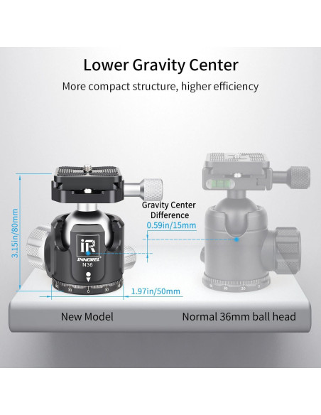 Cabezal de bola INNOREL N36 para trípode, carga 20kg Cabezal de bola INNOREL N36 para trípode, carga 20kg