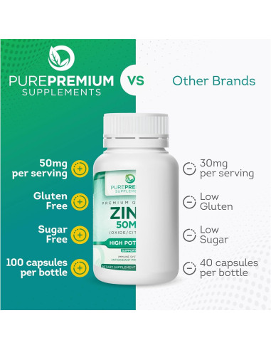 Suplemento de Zinc Natural PurePremium 50mg - 100 Tabletas