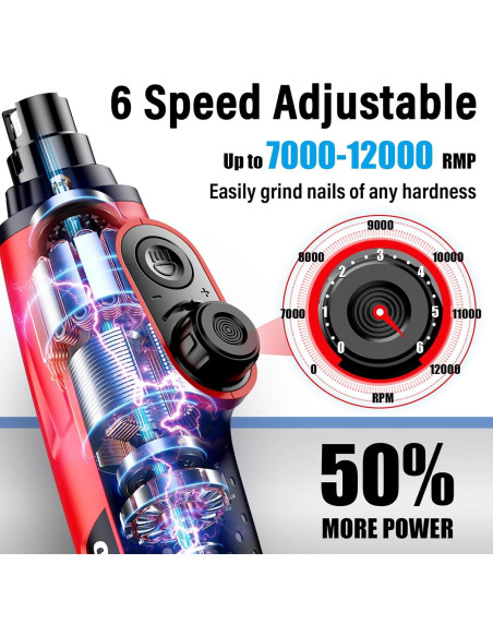 Cortador de Uñas Eléctrico Casfuy N90 con 6 Velocidades y LED Cortador de Uñas Eléctrico Casfuy N90 con 6 Velocidades y LED