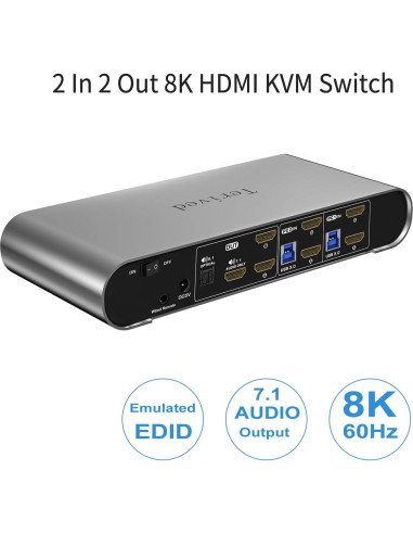 Interruptor KVM Terived 2 PCs 2 Monitores HDMI 8K 60Hz