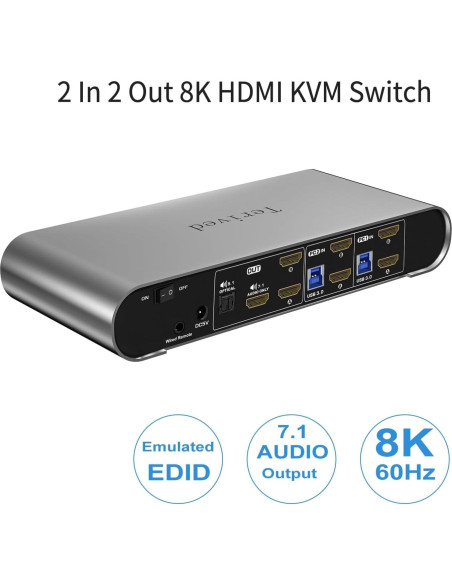 Interruptor KVM Terived 2 PCs 2 Monitores HDMI 8K 60Hz Interruptor KVM Terived 2 PCs 2 Monitores HDMI 8K 60Hz