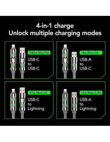 Cable de Carga Rápida 4-en-1 MFish 1.83m USB-C Lightning